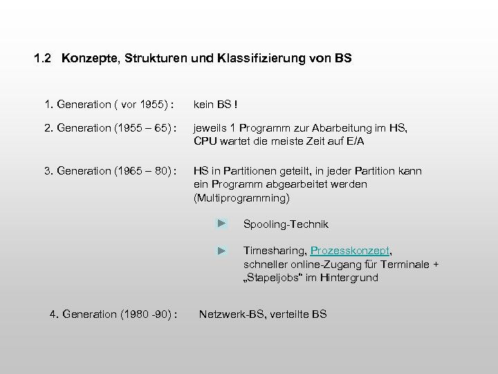 1. 2 Konzepte, Strukturen und Klassifizierung von BS 1. Generation ( vor 1955) :