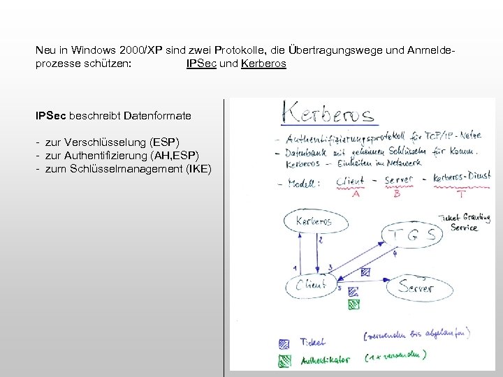 Neu in Windows 2000/XP sind zwei Protokolle, die Übertragungswege und Anmeldeprozesse schützen: IPSec und