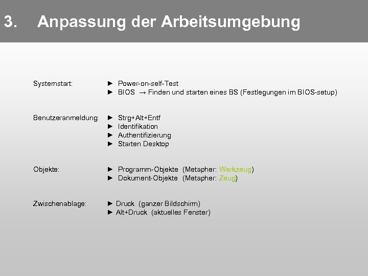 3. Anpassung der Arbeitsumgebung Systemstart: ► Power-on-self-Test ► BIOS → Finden und starten eines