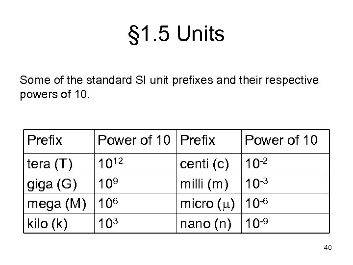 § 1. 5 Units Some of the standard SI unit prefixes and their respective