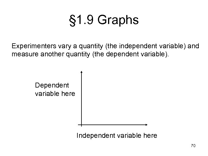 § 1. 9 Graphs Experimenters vary a quantity (the independent variable) and measure another