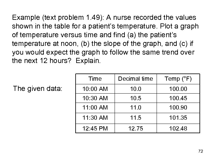 Example (text problem 1. 49): A nurse recorded the values shown in the table