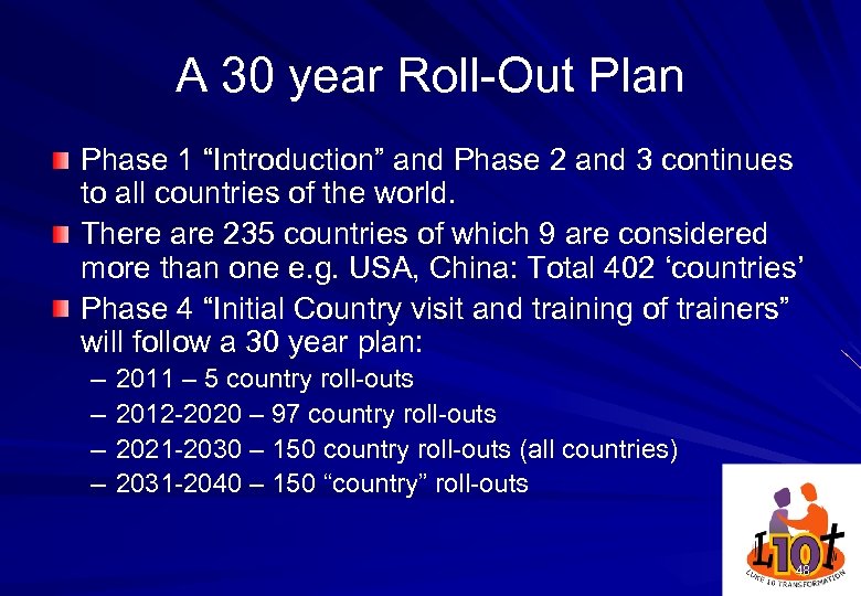 A 30 year Roll-Out Plan Phase 1 “Introduction” and Phase 2 and 3 continues