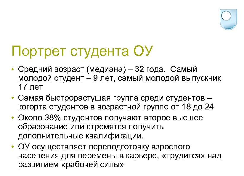 Портрет студента ОУ • Средний возраст (медиана) – 32 года. Самый молодой студент –