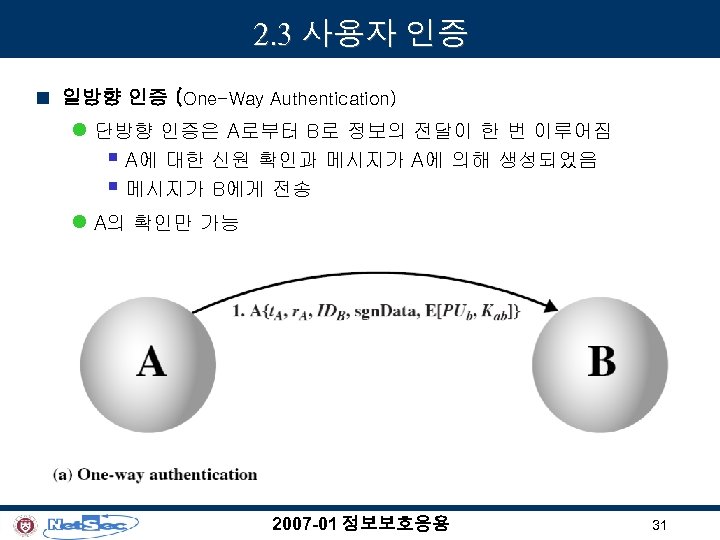 2. 3 사용자 인증 n 일방향 인증 (One-Way Authentication) l 단방향 인증은 A로부터 B로