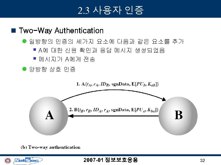 2. 3 사용자 인증 n Two-Way Authentication l 일방향의 인증의 세가지 요소에 다음과 같은