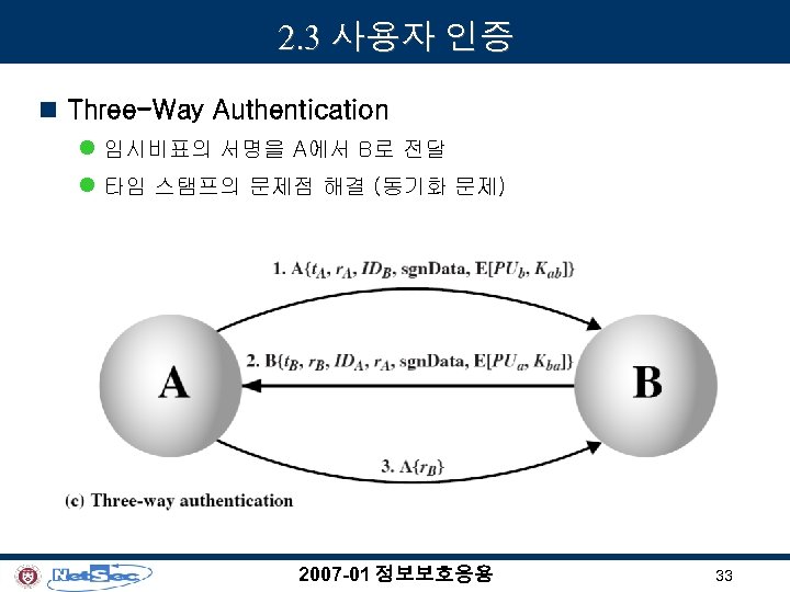 2. 3 사용자 인증 n Three-Way Authentication l 임시비표의 서명을 A에서 B로 전달 l