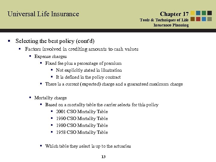 Universal Life Insurance Chapter 17 Tools & Techniques of Life Insurance Planning § Selecting