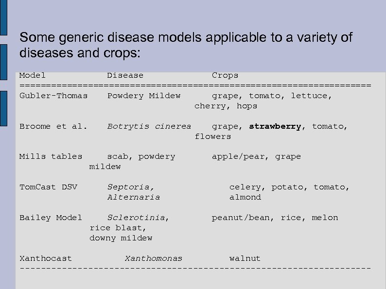 Some generic disease models applicable to a variety of diseases and crops: Model Disease