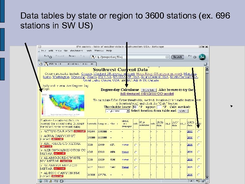 Data tables by state or region to 3600 stations (ex. 696 stations in SW