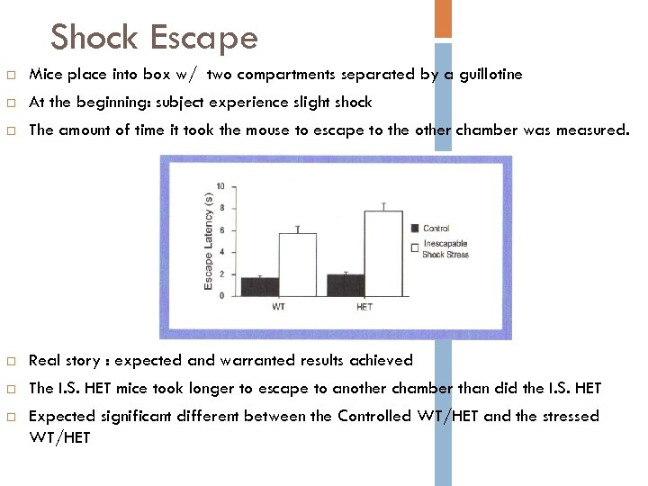 Shock Escape Mice place into box w/ two compartments separated by a guillotine At