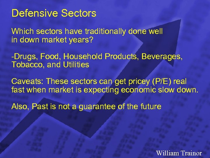 Slide 10 © 2003 By Default! Defensive Sectors Which sectors have traditionally done well