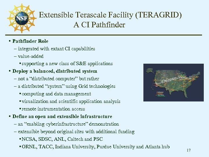 Extensible Terascale Facility (TERAGRID) A CI Pathfinder • Pathfinder Role – integrated with extant