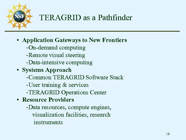 TERAGRID as a Pathfinder • Application Gateways to New Frontiers -On-demand computing -Remote visual