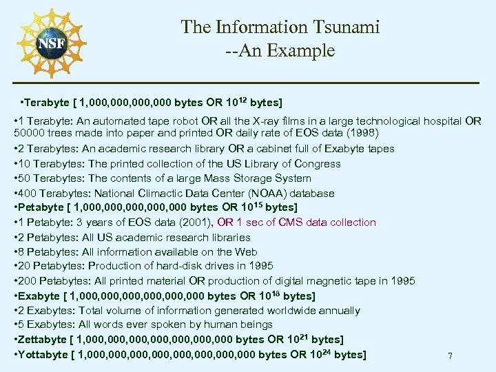 The Information Tsunami --An Example • Terabyte [ 1, 000, 000 bytes OR 1012