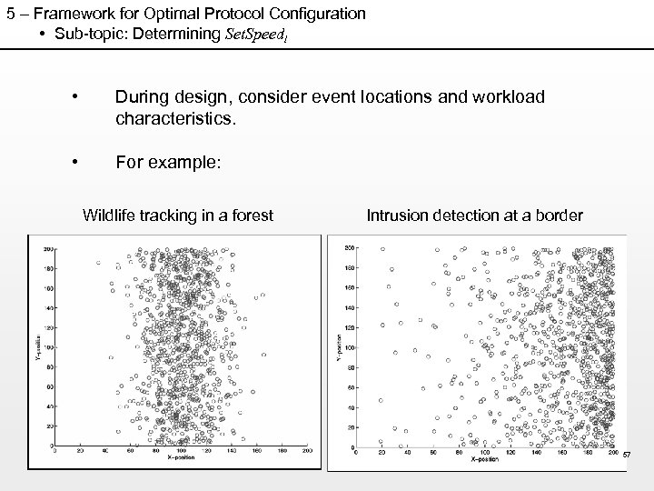 5 – Framework for Optimal Protocol Configuration • Sub-topic: Determining Set. Speedl • During