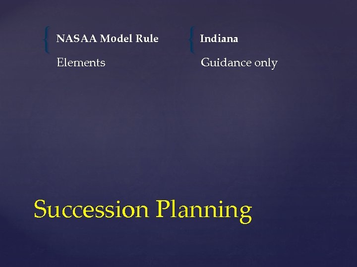 { NASAA Model Rule Elements { Indiana Guidance only Succession Planning 