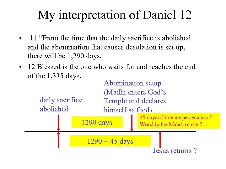 Daniel 11 The Syrian Wars And beyond