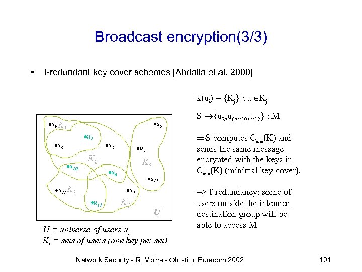 Broadcast encryption(3/3) • f-redundant key cover schemes [Abdalla et al. 2000] k(ui) = {Kj}