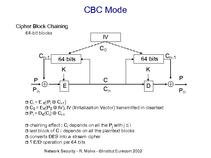 CBC Mode Cipher Block Chaining 64 -bit blocks IV C 0 Cn-1 64 bits