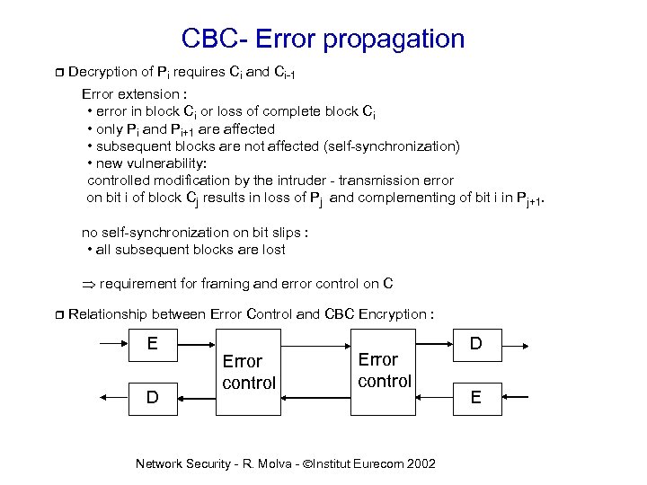 CBC- Error propagation r Decryption of Pi requires Ci and Ci-1 Error extension :