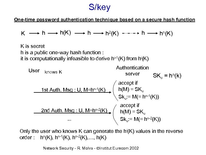 S/key One-time password authentication technique based on a secure hash function K h h(K)