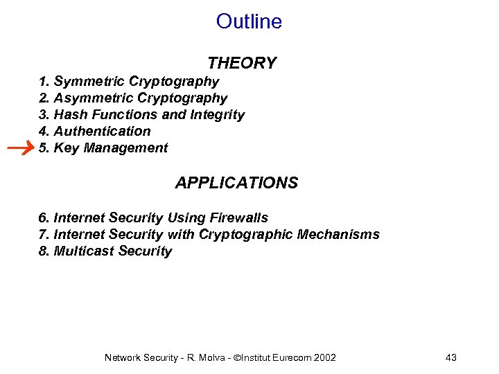 Outline THEORY 1. Symmetric Cryptography 2. Asymmetric Cryptography 3. Hash Functions and Integrity 4.