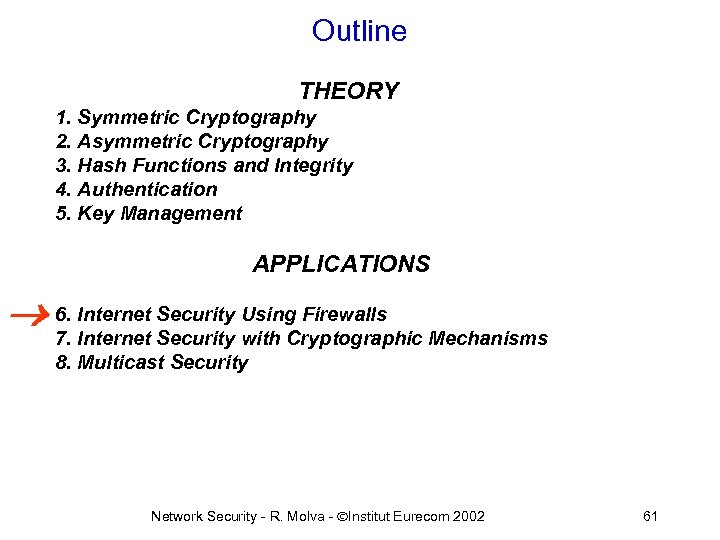 Outline THEORY 1. Symmetric Cryptography 2. Asymmetric Cryptography 3. Hash Functions and Integrity 4.