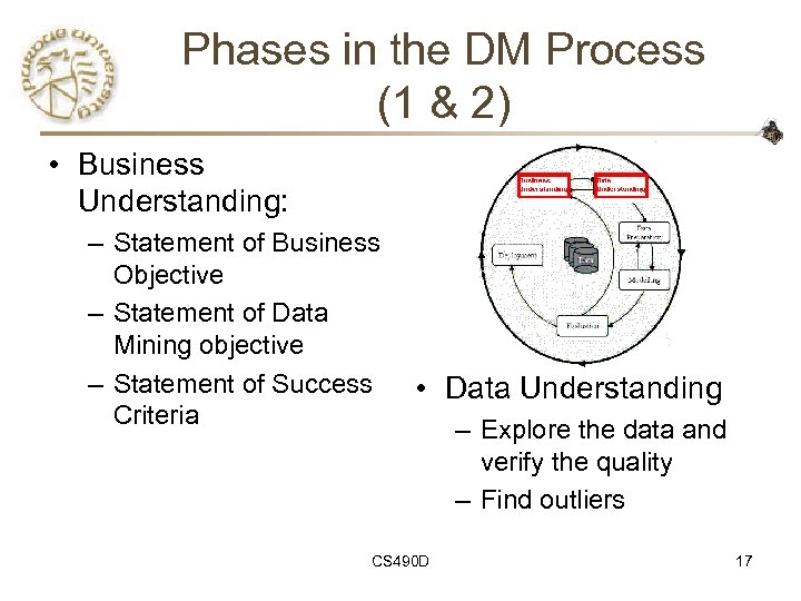 Phases in the DM Process (1 & 2) • Business Understanding: – Statement of
