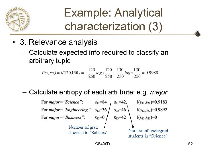 Example: Analytical characterization (3) • 3. Relevance analysis – Calculate expected info required to