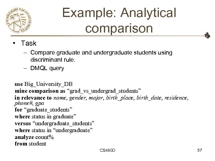 Example: Analytical comparison • Task – Compare graduate and undergraduate students using discriminant rule.
