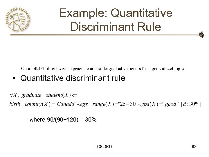 Example: Quantitative Discriminant Rule Count distribution between graduate and undergraduate students for a generalized