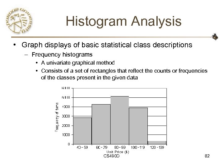 Histogram Analysis • Graph displays of basic statistical class descriptions – Frequency histograms •