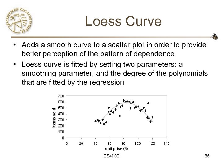 Loess Curve • Adds a smooth curve to a scatter plot in order to