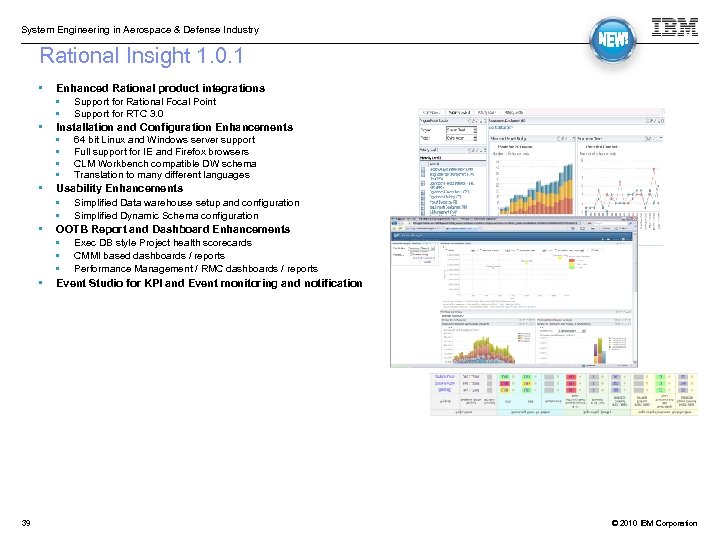 System Engineering in Aerospace & Defense Industry Rational Insight 1. 0. 1 • •