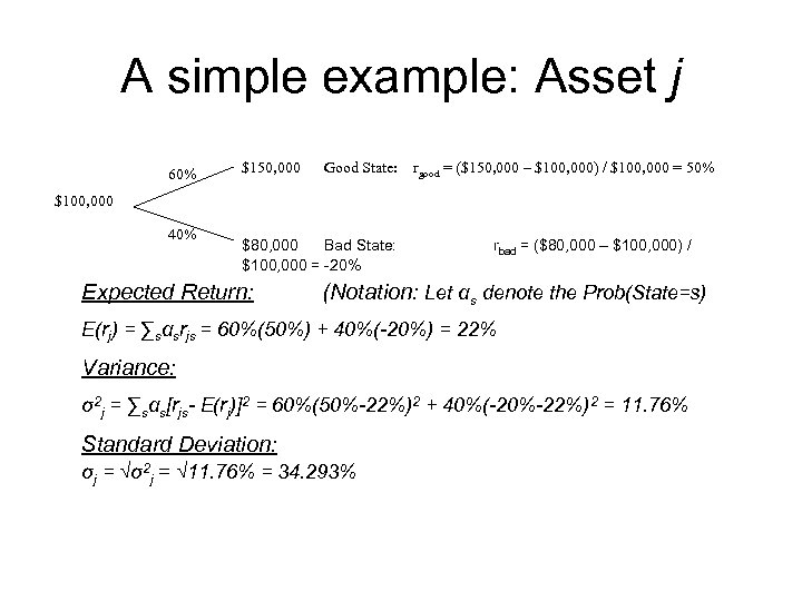 A simple example: Asset j 60% $150, 000 Good State: rgood = ($150, 000