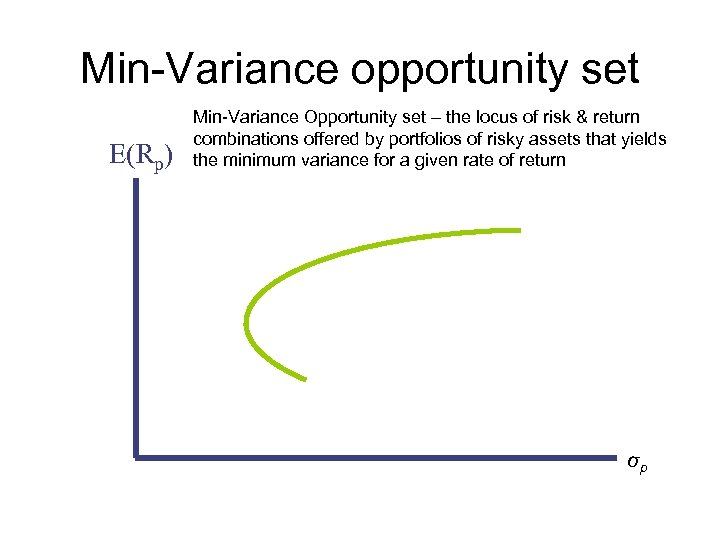 Min-Variance opportunity set E(Rp) Min-Variance Opportunity set – the locus of risk & return