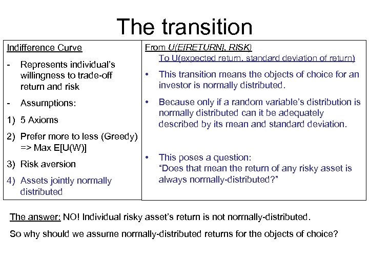 The transition Indifference Curve - Represents individual’s willingness to trade-off return and risk -
