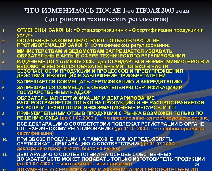 ЧТО ИЗМЕНИЛОСЬ ПОСЛЕ 1 -го ИЮЛЯ 2003 года (до принятия технических регламентов) 1. 2.