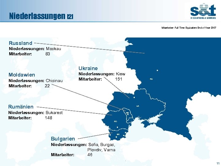 Niederlassungen [2] Mitarbeiter: Full Time Equivalent End of Year 2007 Russland Niederlassungen: Moskau Mitarbeiter: