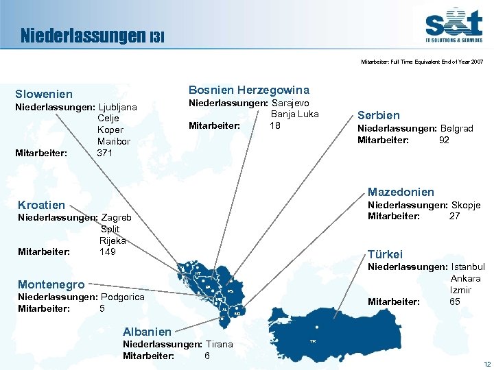 Niederlassungen [3] Mitarbeiter: Full Time Equivalent End of Year 2007 Bosnien Herzegowina Slowenien Niederlassungen: