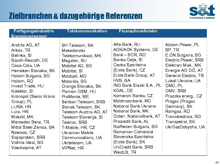 Zielbranchen & dazugehörige Referenzen Fertigungsindustrie Energieversorger Telekommunikation Andritz AG, AT Arkas, TR Belinka, SI