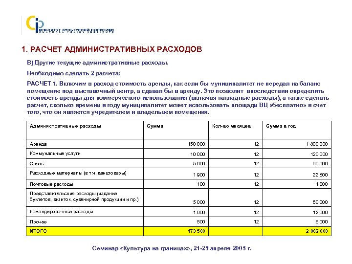 1. РАСЧЕТ АДМИНИСТРАТИВНЫХ РАСХОДОВ В) Другие текущие административные расходы. Необходимо сделать 2 расчета: РАСЧЕТ