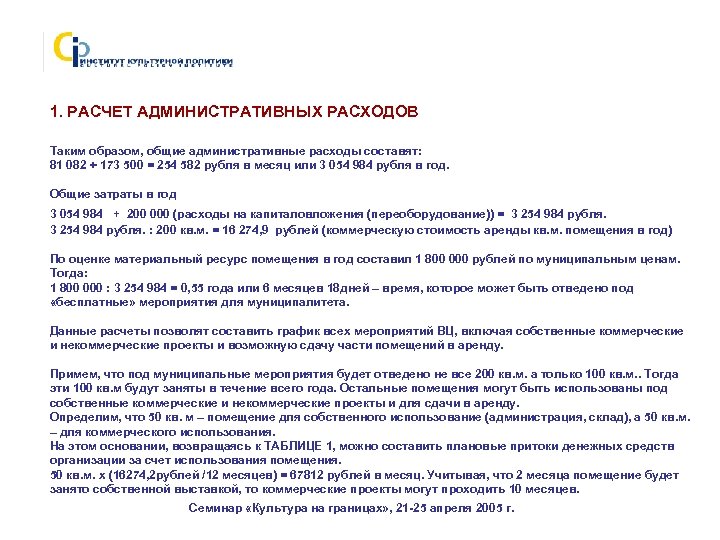 1. РАСЧЕТ АДМИНИСТРАТИВНЫХ РАСХОДОВ Таким образом, общие административные расходы составят: 81 082 + 173