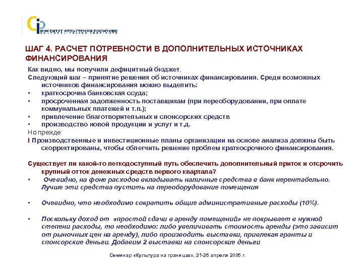 ШАГ 4. РАСЧЕТ ПОТРЕБНОСТИ В ДОПОЛНИТЕЛЬНЫХ ИСТОЧНИКАХ ФИНАНСИРОВАНИЯ Как видно, мы получили дефицитный бюджет.