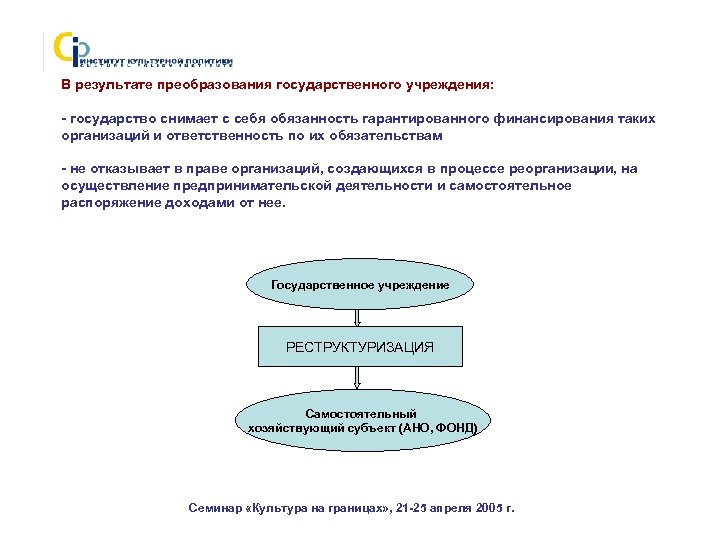 В результате преобразования государственного учреждения: - государство снимает с себя обязанность гарантированного финансирования таких