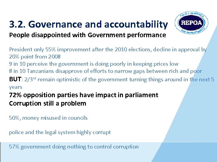 3. 2. Governance and accountability People disappointed with Government performance President only 55% improvement