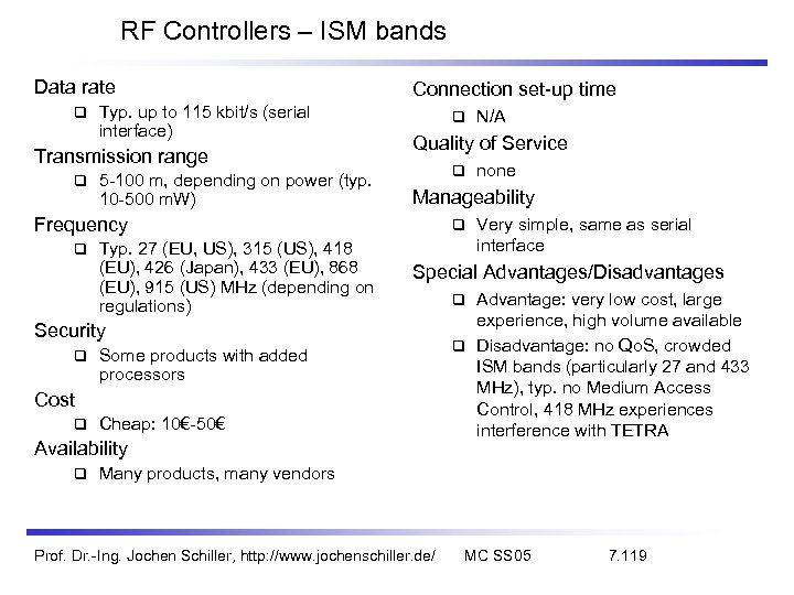 RF Controllers – ISM bands Data rate Typ. up to 115 kbit/s (serial interface)
