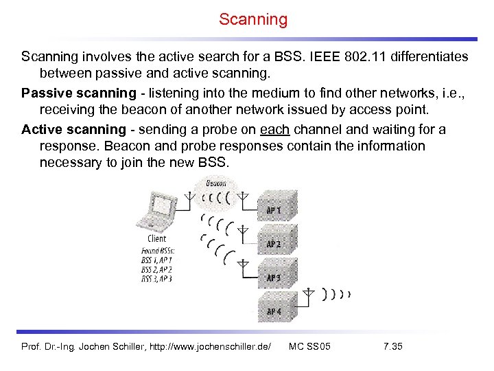 Scanning involves the active search for a BSS. IEEE 802. 11 differentiates between passive