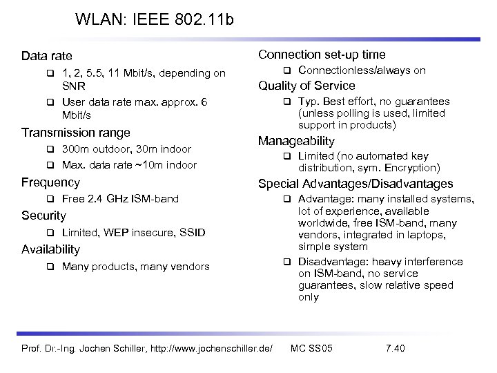 WLAN: IEEE 802. 11 b Data rate 1, 2, 5. 5, 11 Mbit/s, depending